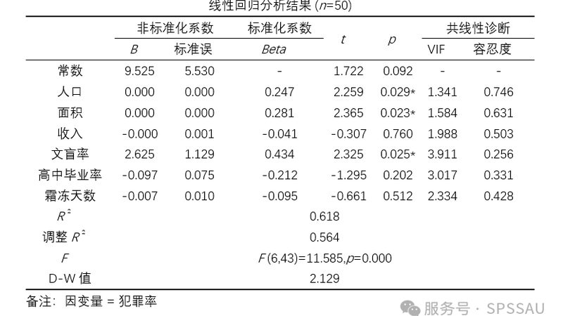 货架与仓库面积匹配：科学规划，提升仓储效率**