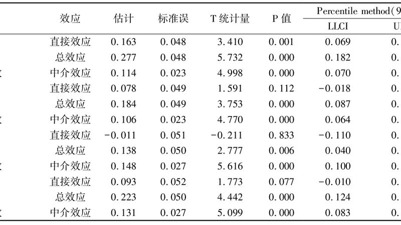 GSP医药仓库货架：规范背后的关键考量**