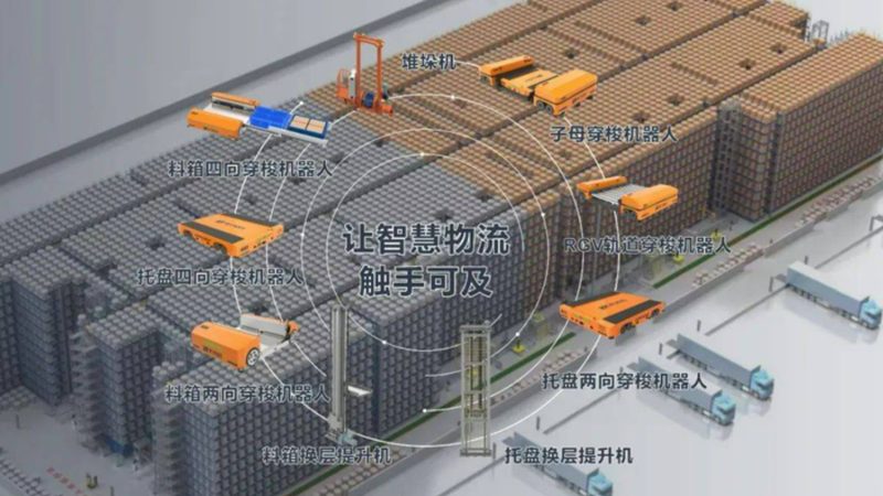 悬臂货架：如何准确选择长物料仓储解决方案**