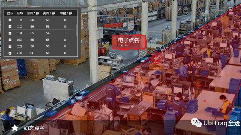 电动叉车三支点与四支点：本质区别与应用解析