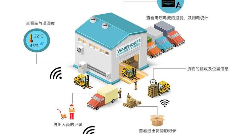 上海轻型货架定制：揭秘定制化仓储解决方案的关键要素
