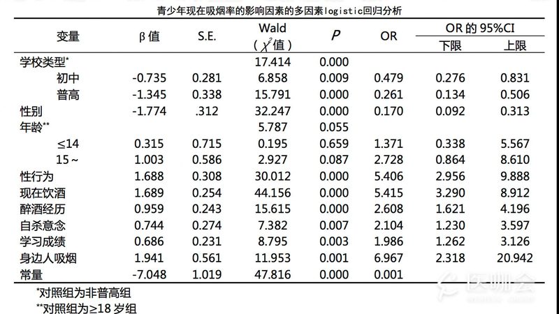 重型货架：揭秘其背后的技术逻辑与选购要点**