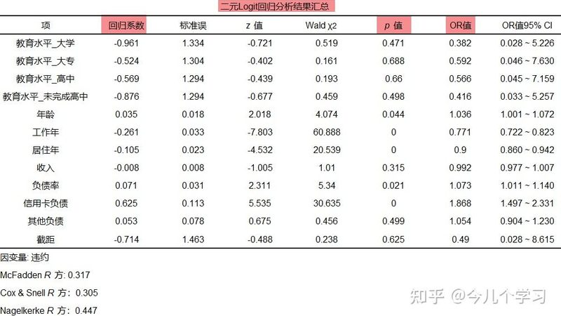 承重检测：轻型货架安全性的关键一环**